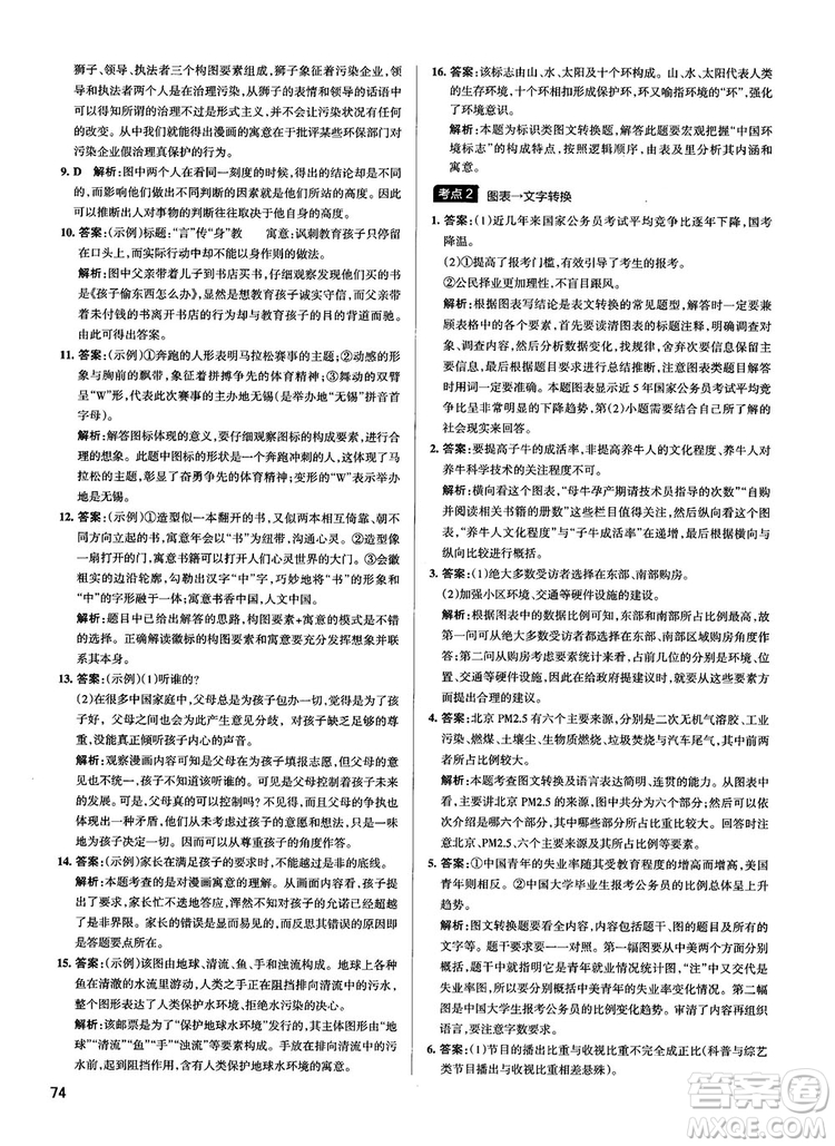 2019最新江蘇專用版高中語文學(xué)霸錯(cuò)題筆記參考答案