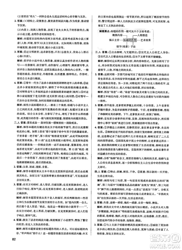 2019最新江蘇專用版高中語文學(xué)霸錯(cuò)題筆記參考答案