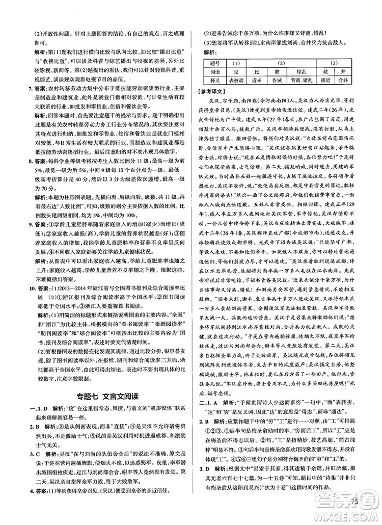 2019最新江蘇專用版高中語文學(xué)霸錯(cuò)題筆記參考答案