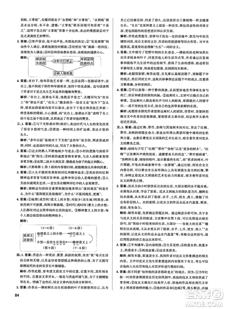 2019最新江蘇專用版高中語文學(xué)霸錯(cuò)題筆記參考答案