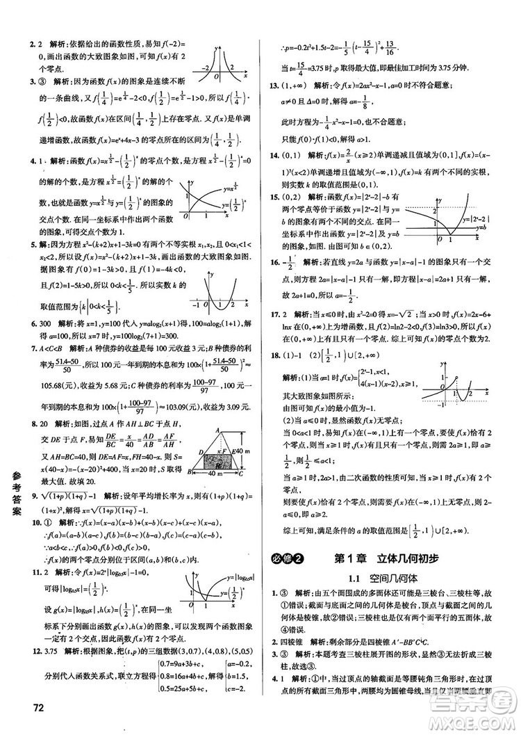 2019新版江蘇專用高中數(shù)學(xué)學(xué)霸錯題筆記參考答案