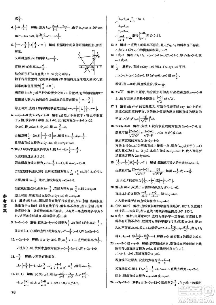 2019新版江蘇專用高中數(shù)學(xué)學(xué)霸錯題筆記參考答案