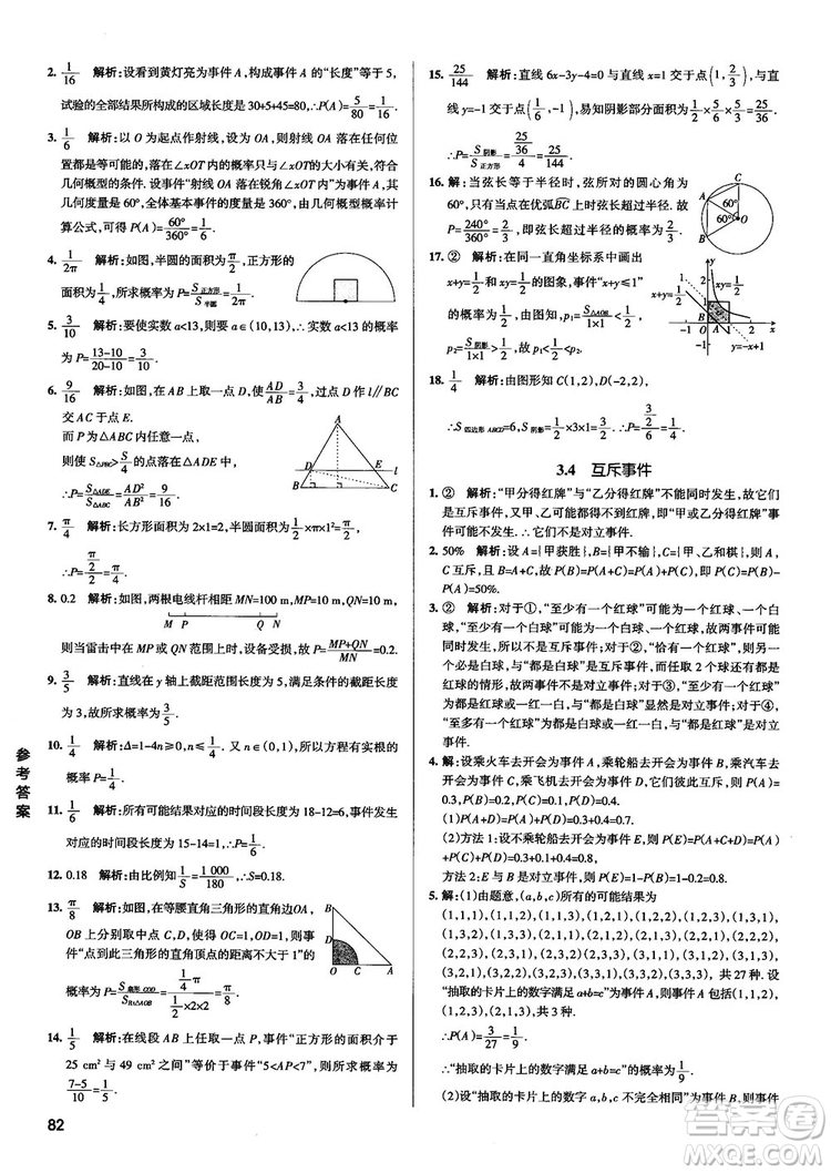 2019新版江蘇專用高中數(shù)學(xué)學(xué)霸錯題筆記參考答案