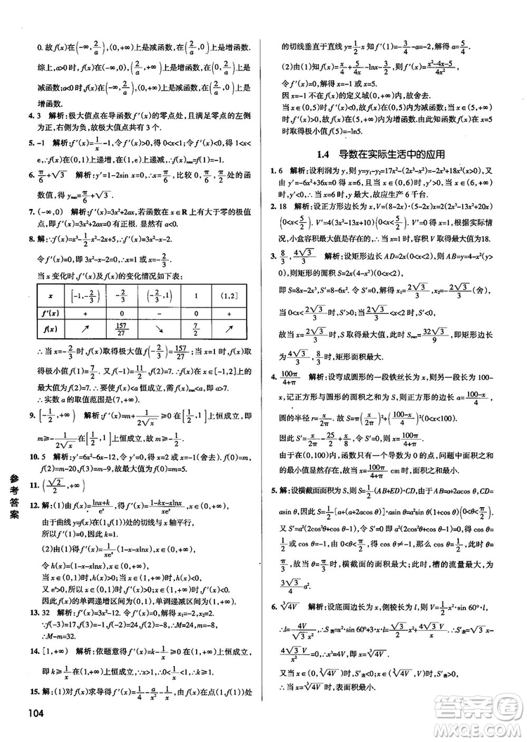 2019新版江蘇專用高中數(shù)學(xué)學(xué)霸錯題筆記參考答案