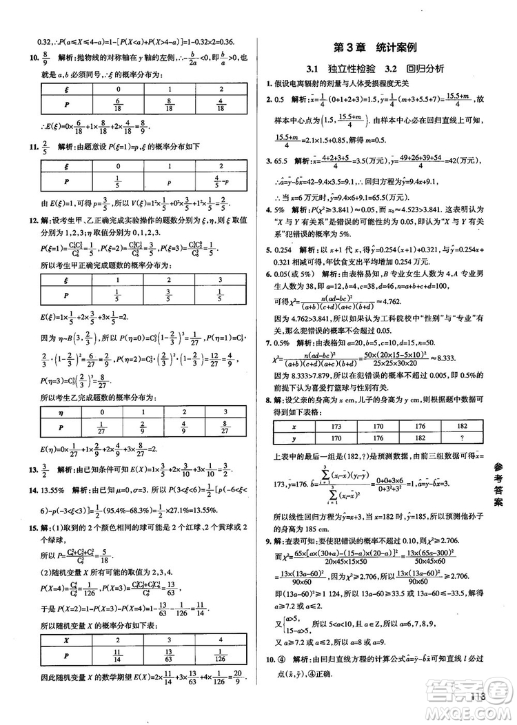 2019新版江蘇專用高中數(shù)學(xué)學(xué)霸錯題筆記參考答案