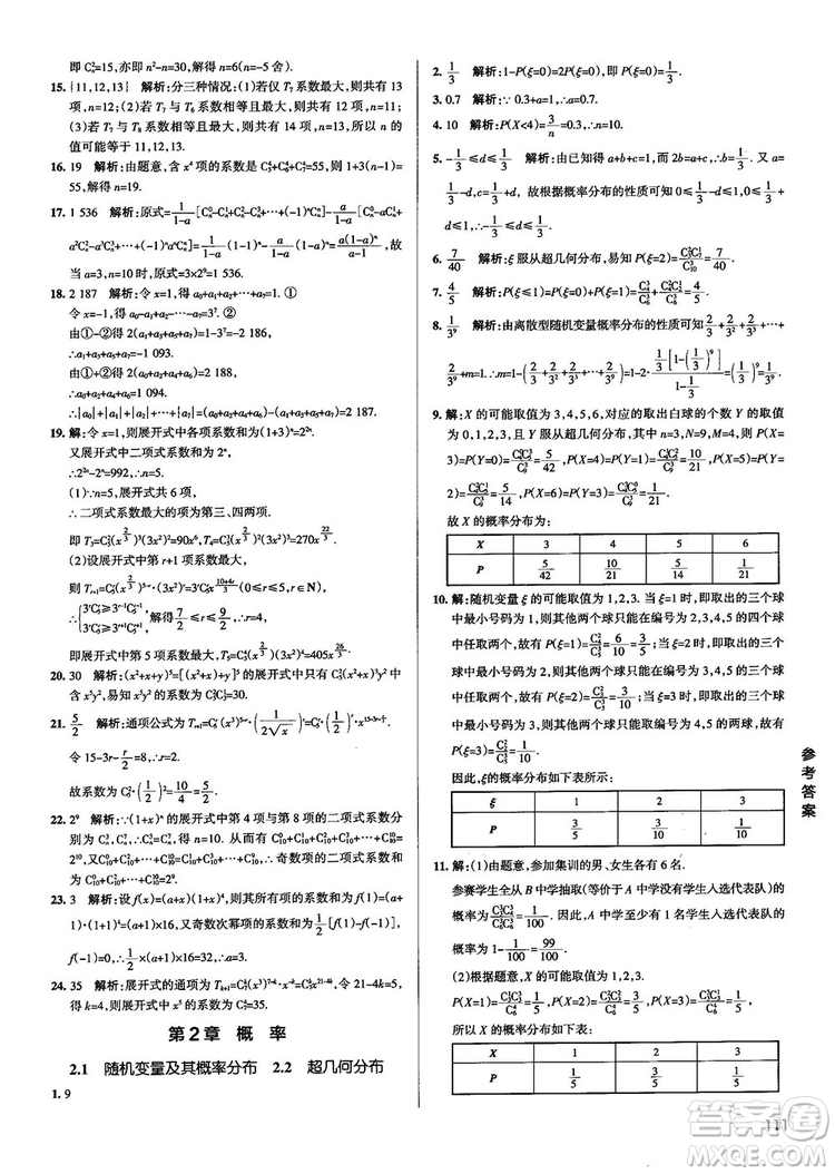 2019新版江蘇專用高中數(shù)學(xué)學(xué)霸錯題筆記參考答案