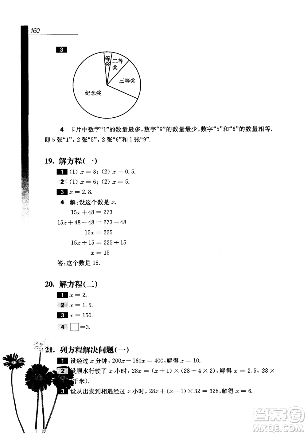 9787567561151優(yōu)等生數(shù)學(xué)五年級2018參考答案