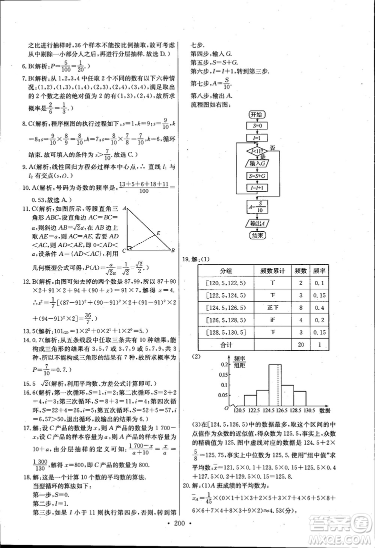 2018長江全能學(xué)案高中數(shù)學(xué)必修三3人教版課本練習(xí)冊參考答案