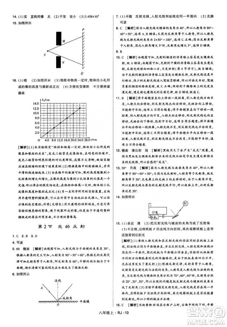 2018經(jīng)綸學(xué)典學(xué)霸題中題八年級物理上冊RJ人教版參考答案