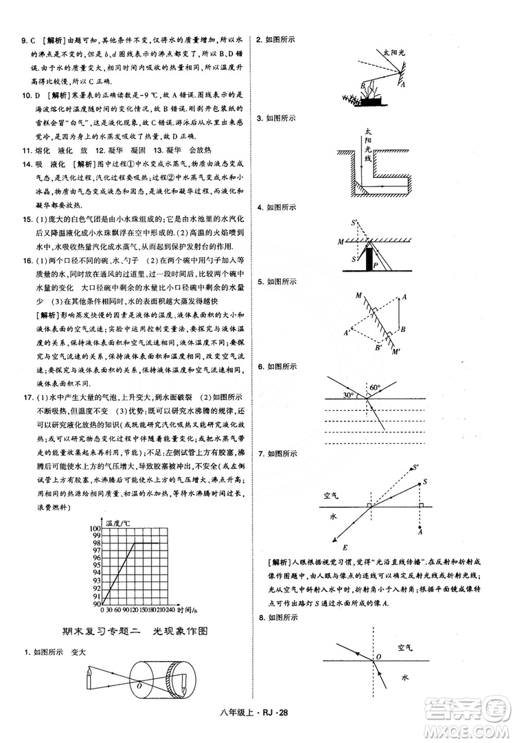 2018經(jīng)綸學(xué)典學(xué)霸題中題八年級物理上冊RJ人教版參考答案