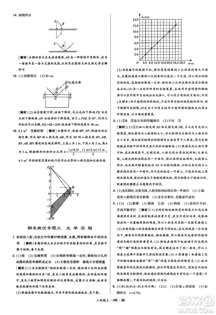 2019新版經(jīng)綸學(xué)典學(xué)霸題中題物理八年級(jí)上冊(cè)滬科版HK參考答案