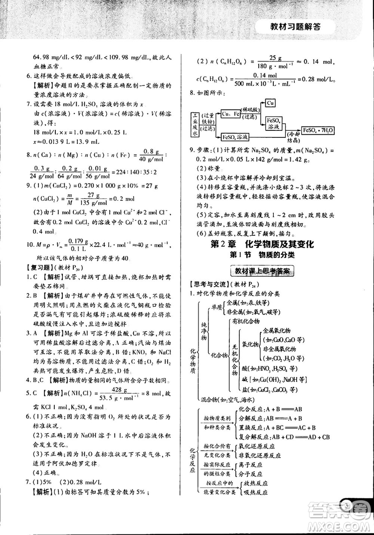 2019王后雄學(xué)案教材完全解讀高中化學(xué)必修1RJHX參考答案