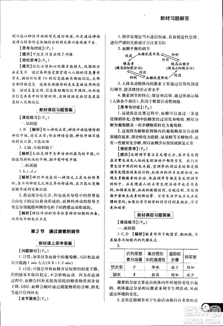 2019新版教材完全解讀人教版RJSW高中生物必修3參考答案