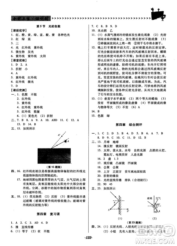 2018人教版全優(yōu)點(diǎn)練課計(jì)劃八年級(jí)物理上冊(cè)參考答案