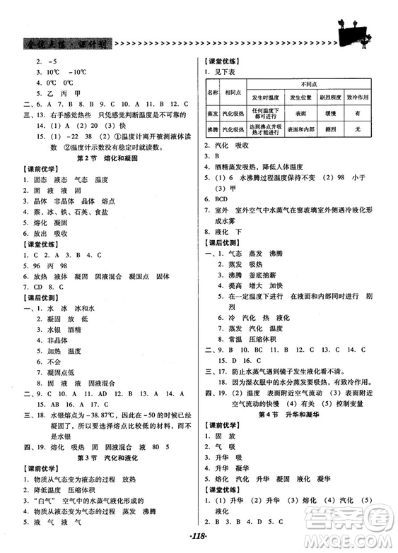 2018人教版全優(yōu)點(diǎn)練課計(jì)劃八年級(jí)物理上冊(cè)參考答案