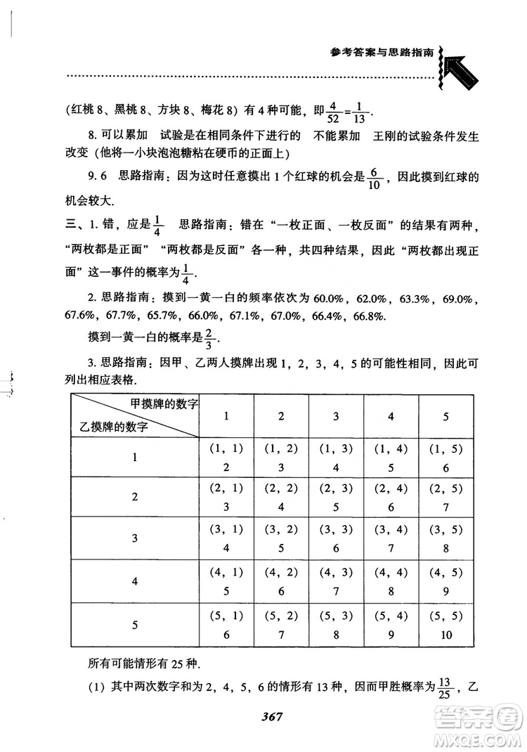 2018年新版秋季尖子生題庫數(shù)學(xué)9年級(jí)上冊(cè)RJ人教版參考答案