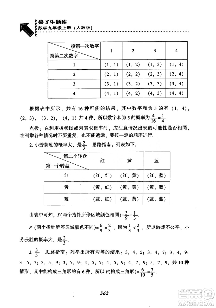 2018年新版秋季尖子生題庫數(shù)學(xué)9年級(jí)上冊(cè)RJ人教版參考答案