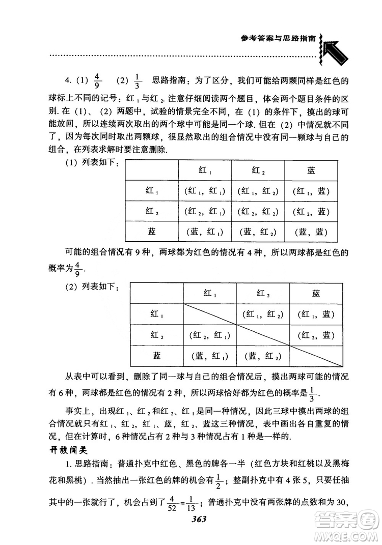 2018年新版秋季尖子生題庫數(shù)學(xué)9年級(jí)上冊(cè)RJ人教版參考答案