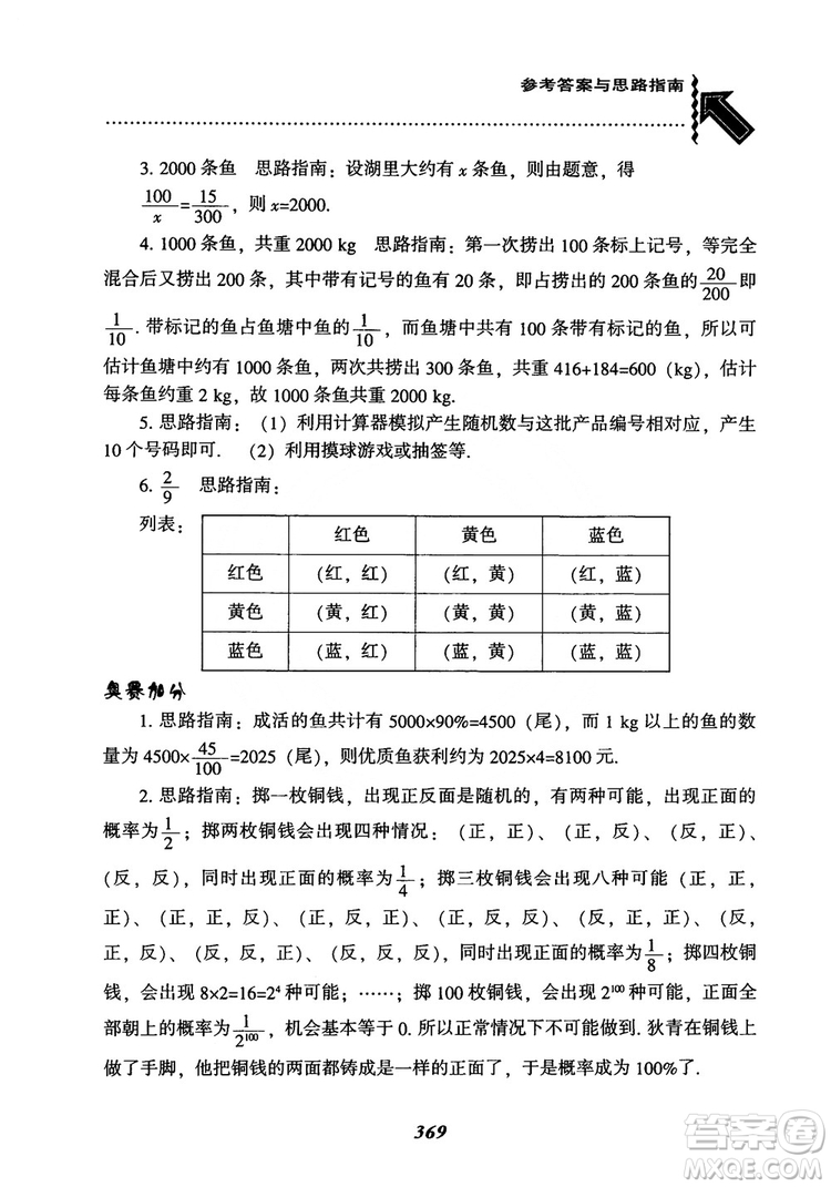 2018年新版秋季尖子生題庫數(shù)學(xué)9年級(jí)上冊(cè)RJ人教版參考答案