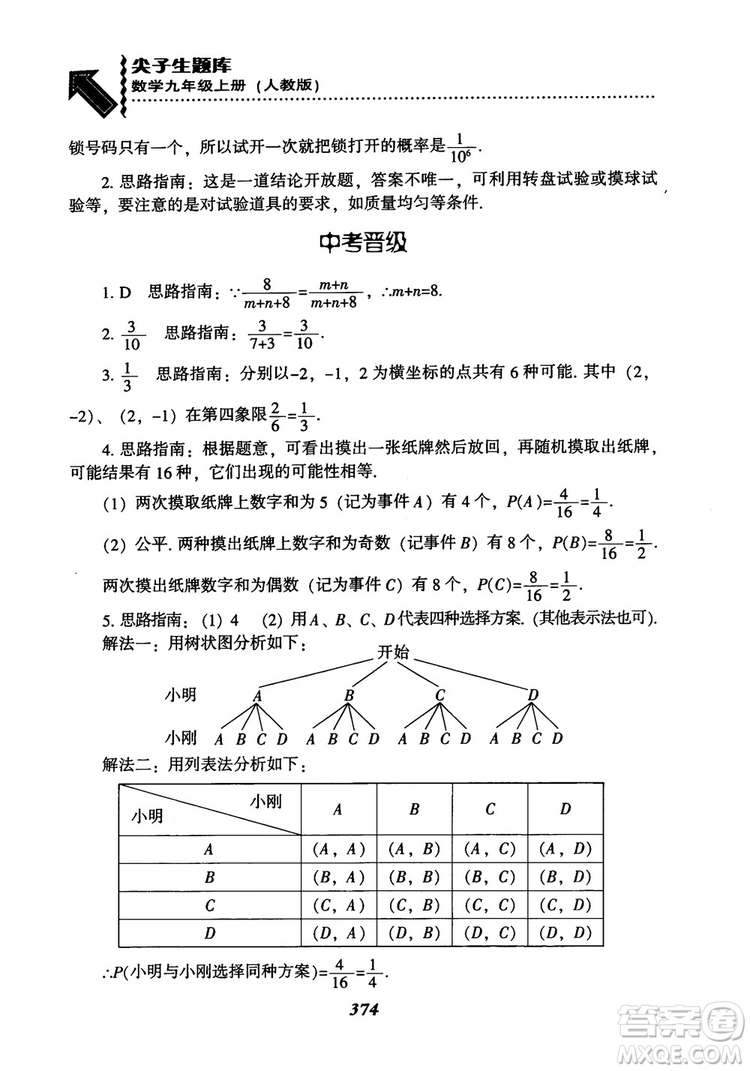 2018年新版秋季尖子生題庫數(shù)學(xué)9年級(jí)上冊(cè)RJ人教版參考答案