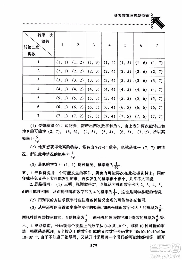 2018年新版秋季尖子生題庫數(shù)學(xué)9年級(jí)上冊(cè)RJ人教版參考答案