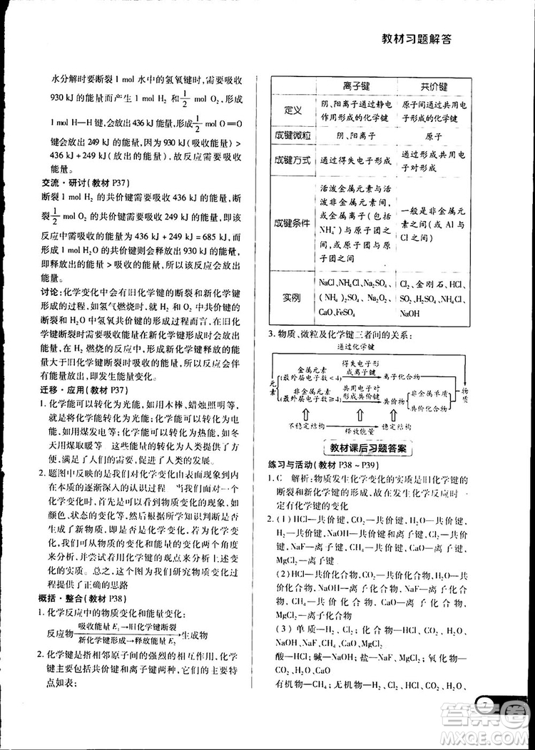 王后雄學(xué)案2019新版教材完全解讀魯科版高中化學(xué)必修2參考答案