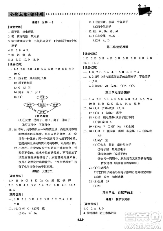 2018人教版全優(yōu)點練課計劃九年級化學(xué)上冊人教版參考答案