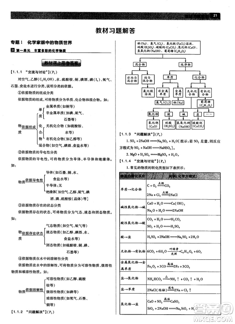 蘇教版2019教材完全解讀高中化學(xué)必修1參考答案