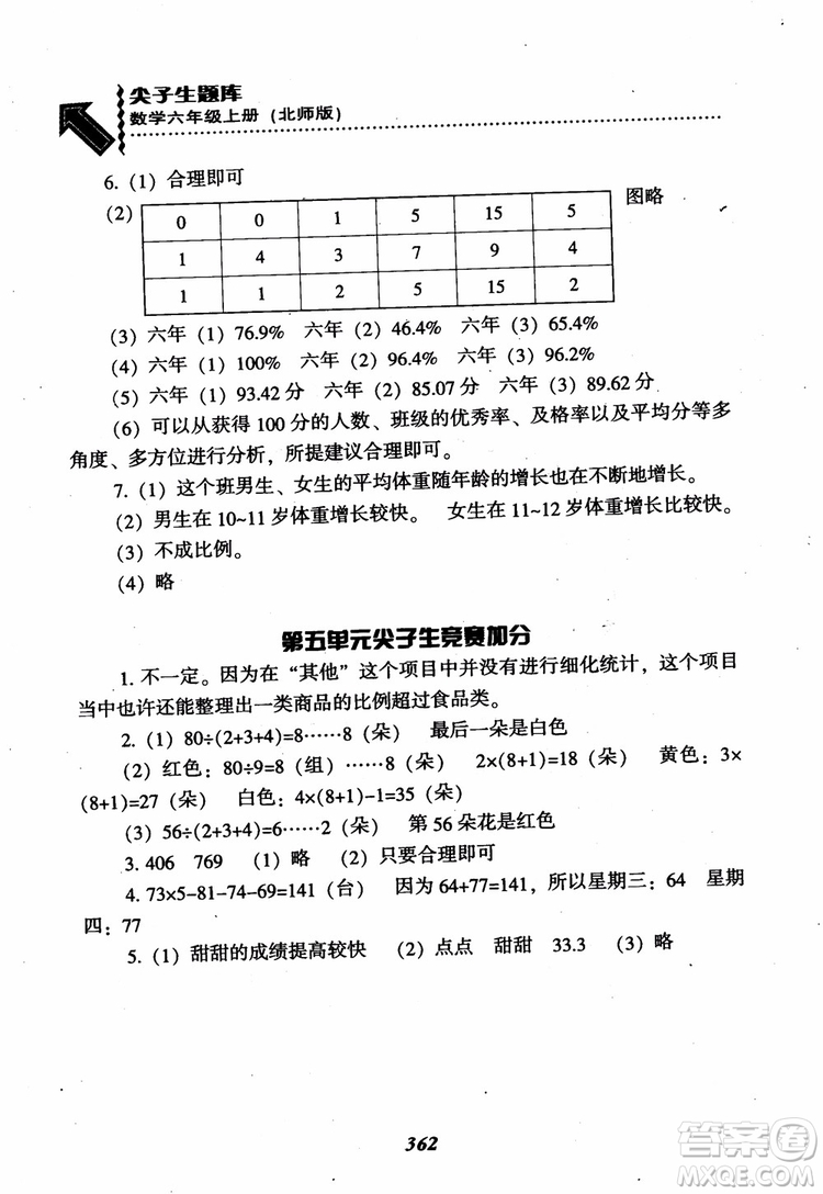 2019版尖子生題庫數(shù)學六年級上冊BS版北師大版參考答案