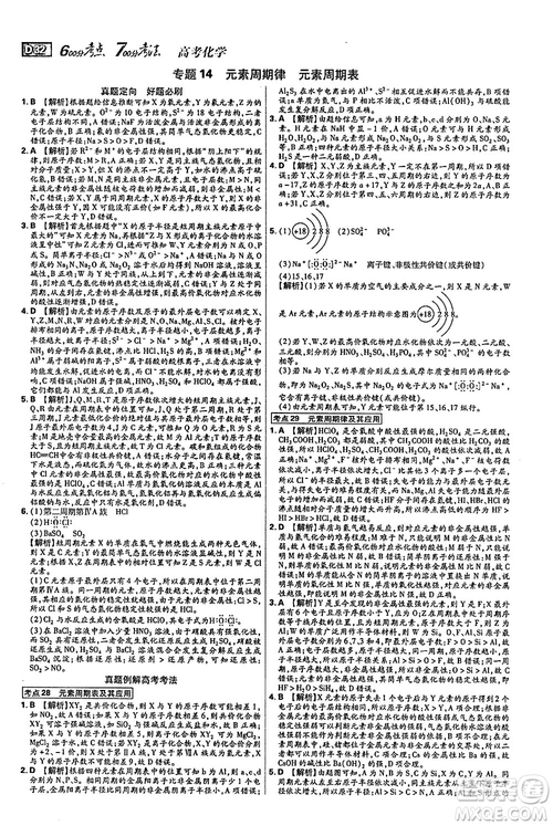 2019新版600分考點(diǎn)700分考法高中化學(xué)K版參考答案