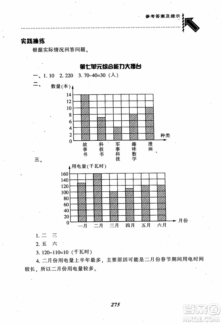 2019新版升級尖子生題庫數(shù)學(xué)四年級上冊人教版R版參考答案