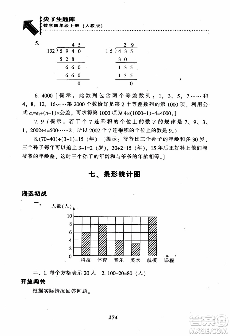 2019新版升級尖子生題庫數(shù)學(xué)四年級上冊人教版R版參考答案