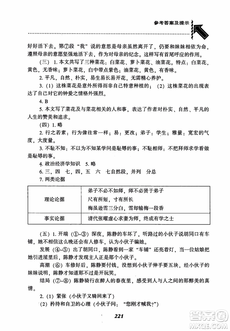 2018秋尖子生題庫九年級語文上冊人教版參考答案