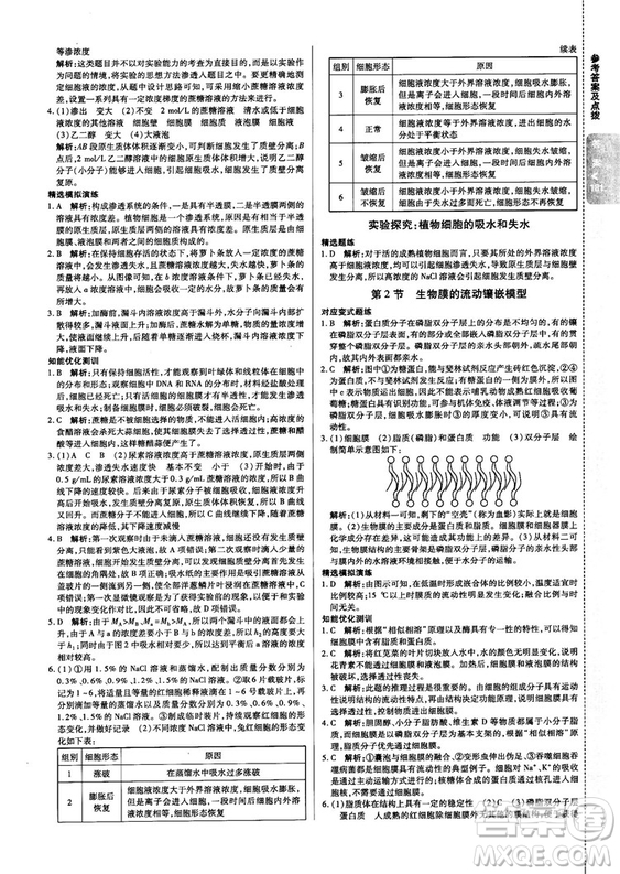 2018版倍速學習法高中生物必修1分子與細胞人教版答案