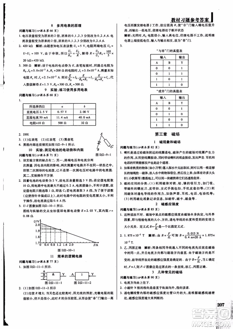 2018秋萬向思維教材解讀與拓展高中物理選修3-1RJ人教版參考答案