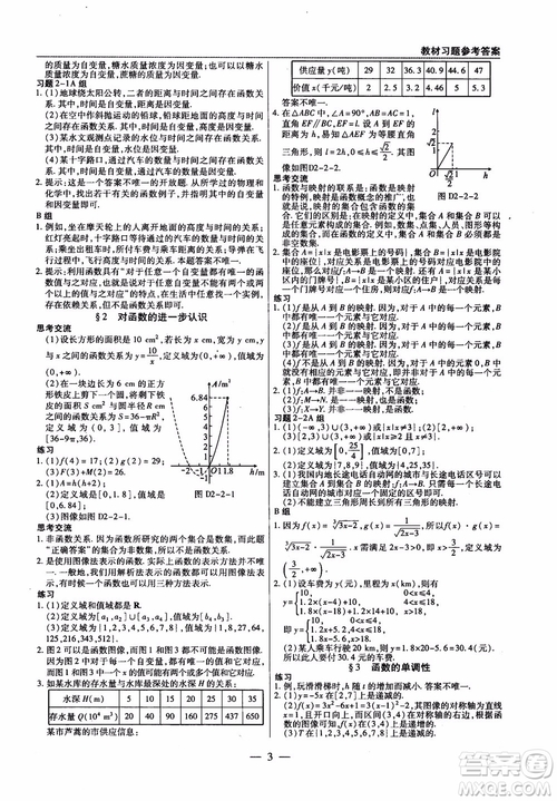 2019版教材解讀與拓展高中數(shù)學(xué)必修一北師大BS版參考答案