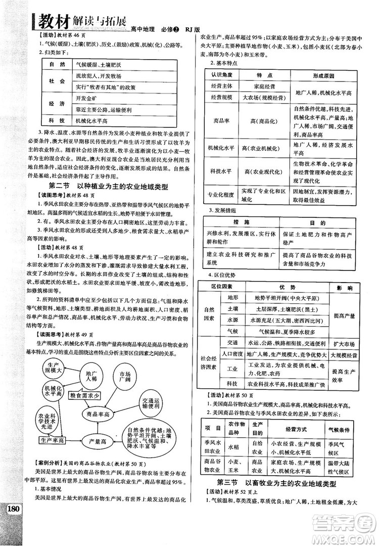 2019人教版教材解讀與拓展高中地理必修2參考答案