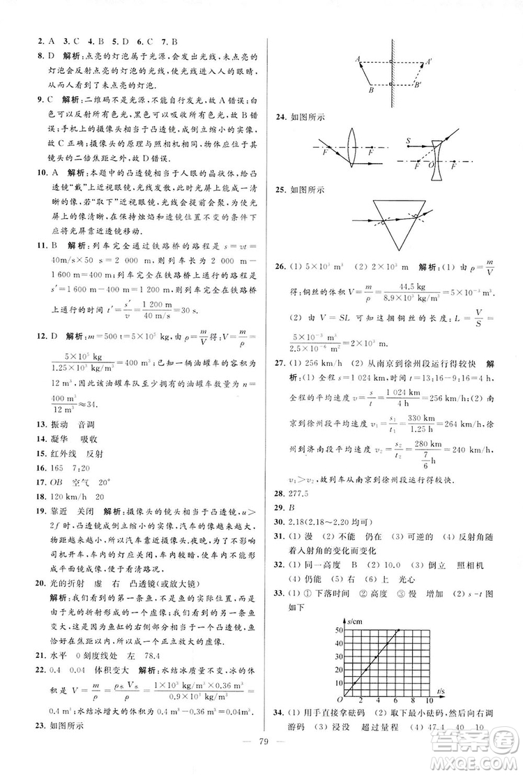 2018亮點(diǎn)給力大試卷物理八年級(jí)上冊(cè)江蘇版答案