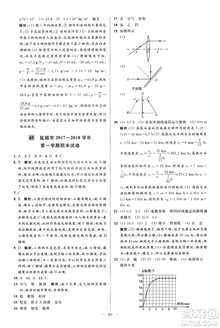 2018亮點(diǎn)給力大試卷物理八年級(jí)上冊(cè)江蘇版答案