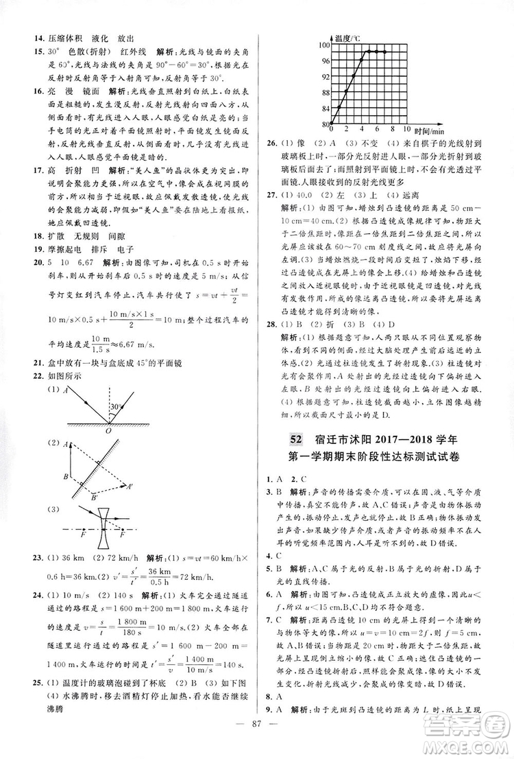 2018亮點(diǎn)給力大試卷物理八年級(jí)上冊(cè)江蘇版答案