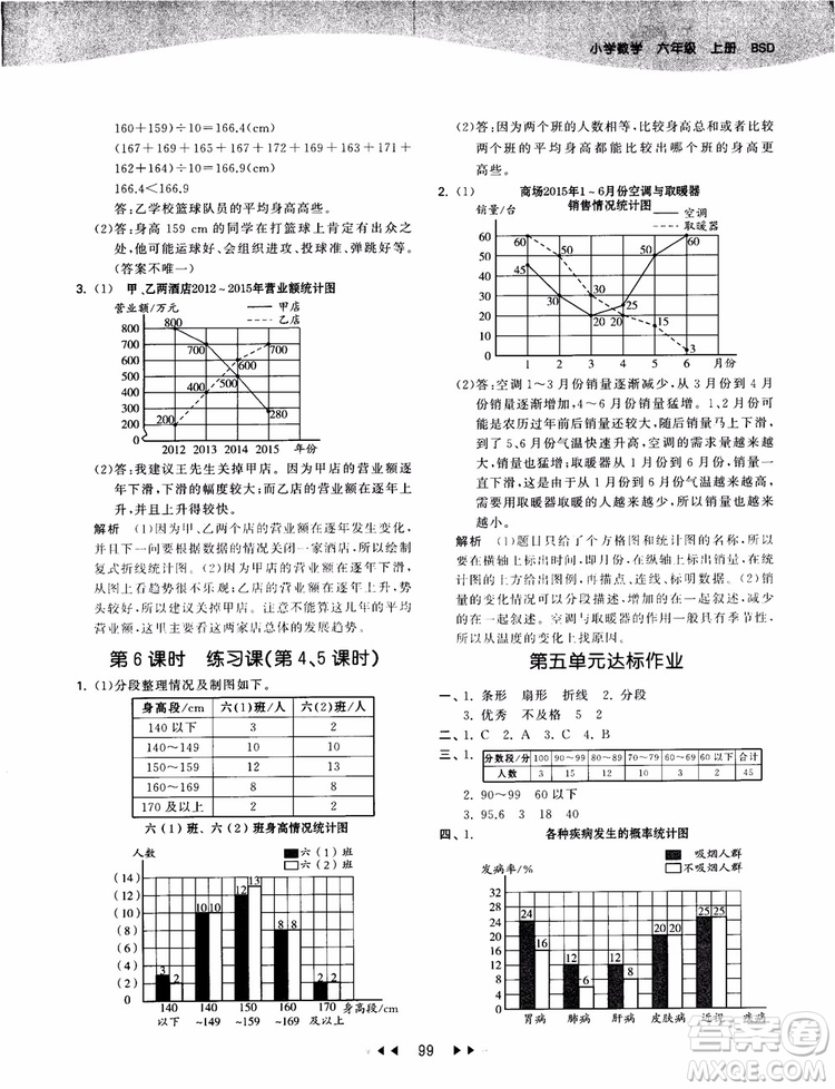 53天天練數(shù)學六年級上冊北師大版9787504197894參考答案