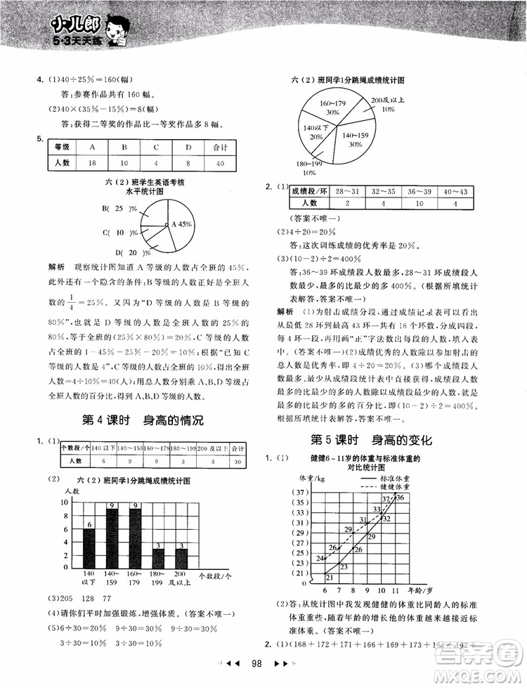 53天天練數(shù)學六年級上冊北師大版9787504197894參考答案