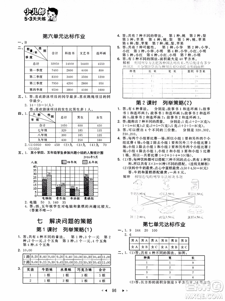 53天天練五年級數(shù)學(xué)上冊SJ蘇教版9787504197856參考答案