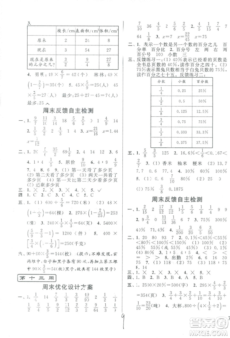 亮點給力2018周末優(yōu)化設(shè)計大試卷六年級上冊數(shù)學(xué)江蘇版答案