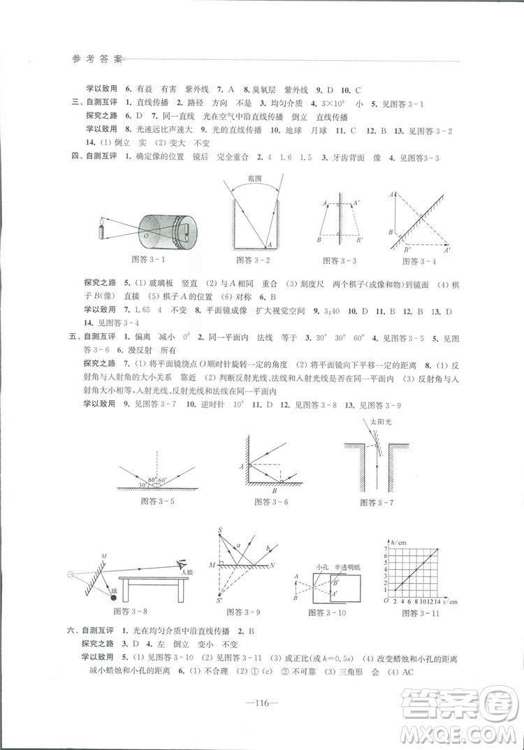 2018秋學(xué)習(xí)與評(píng)價(jià)八年級(jí)上冊(cè)物理蘇科版參考答案