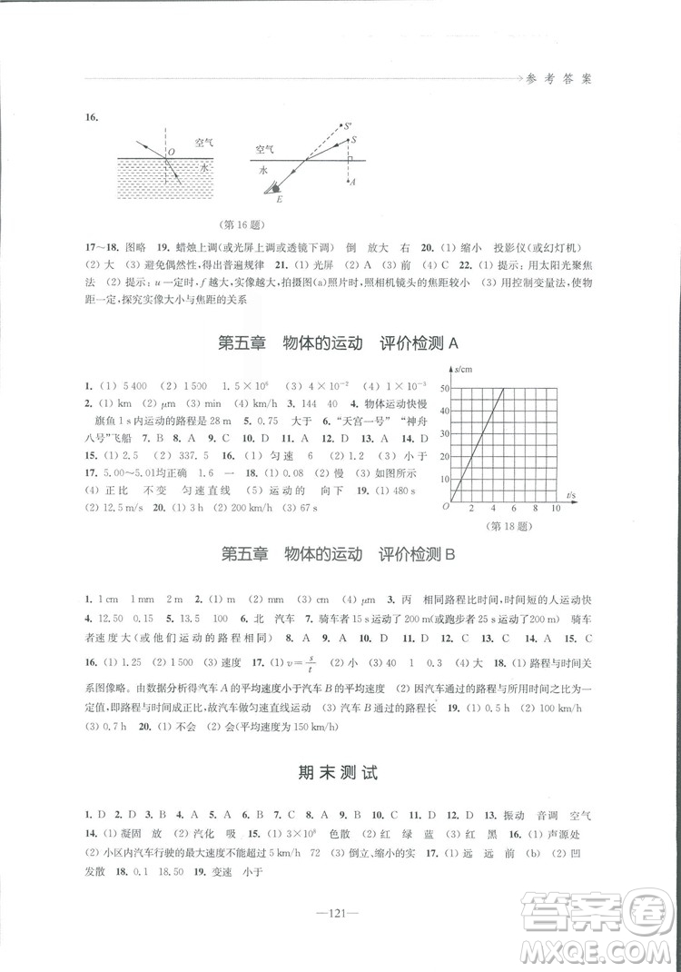 2018秋學(xué)習(xí)與評(píng)價(jià)八年級(jí)上冊(cè)物理蘇科版參考答案