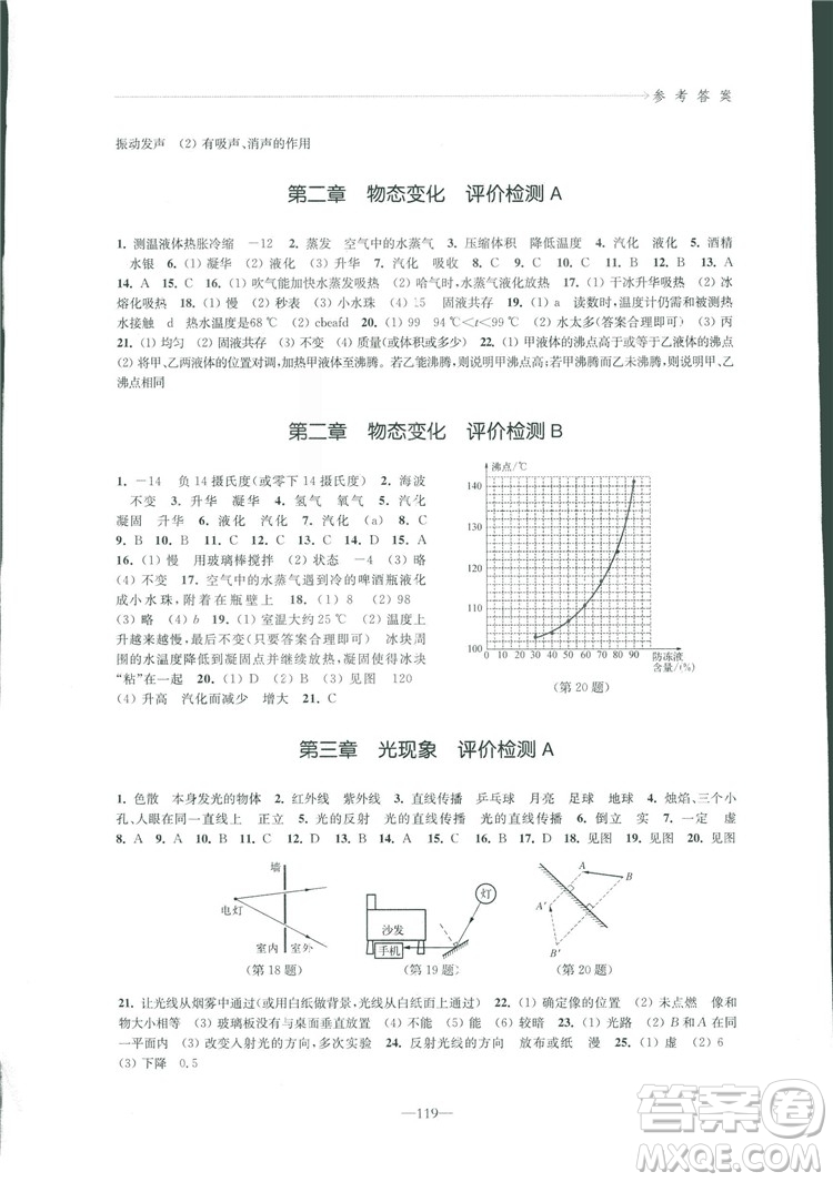 2018秋學(xué)習(xí)與評(píng)價(jià)八年級(jí)上冊(cè)物理蘇科版參考答案