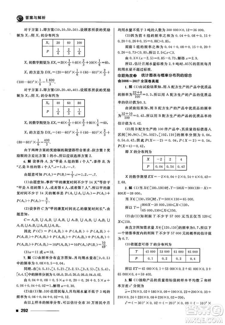 十年高考一年好題高考復(fù)習(xí)資料2018高中理數(shù)參考答案