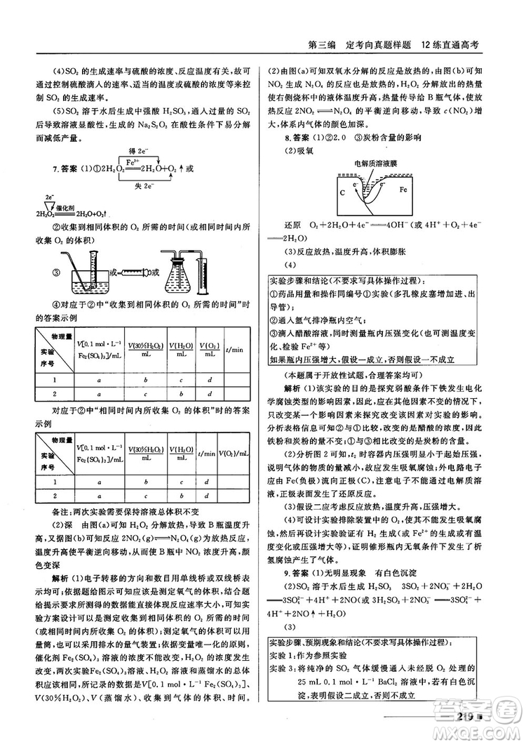 高考刷題資料2018十年高考一年好題高中化學(xué)參考答案