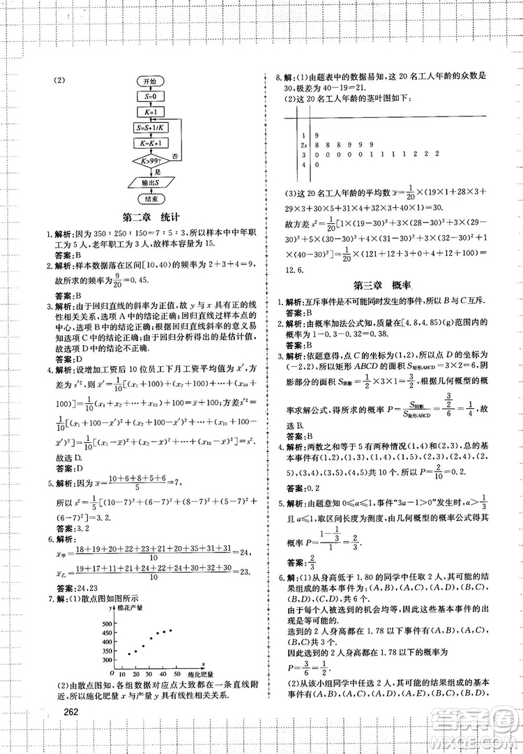 提分庫高中數學高一至高三復試專用參考答案